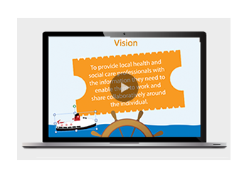 Motion graphics and illustration services provided by NHS Informatics Merseyside
